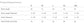 Measurement chart for clothing sizes S to 2XL with body length, chest width, and tolerance details.